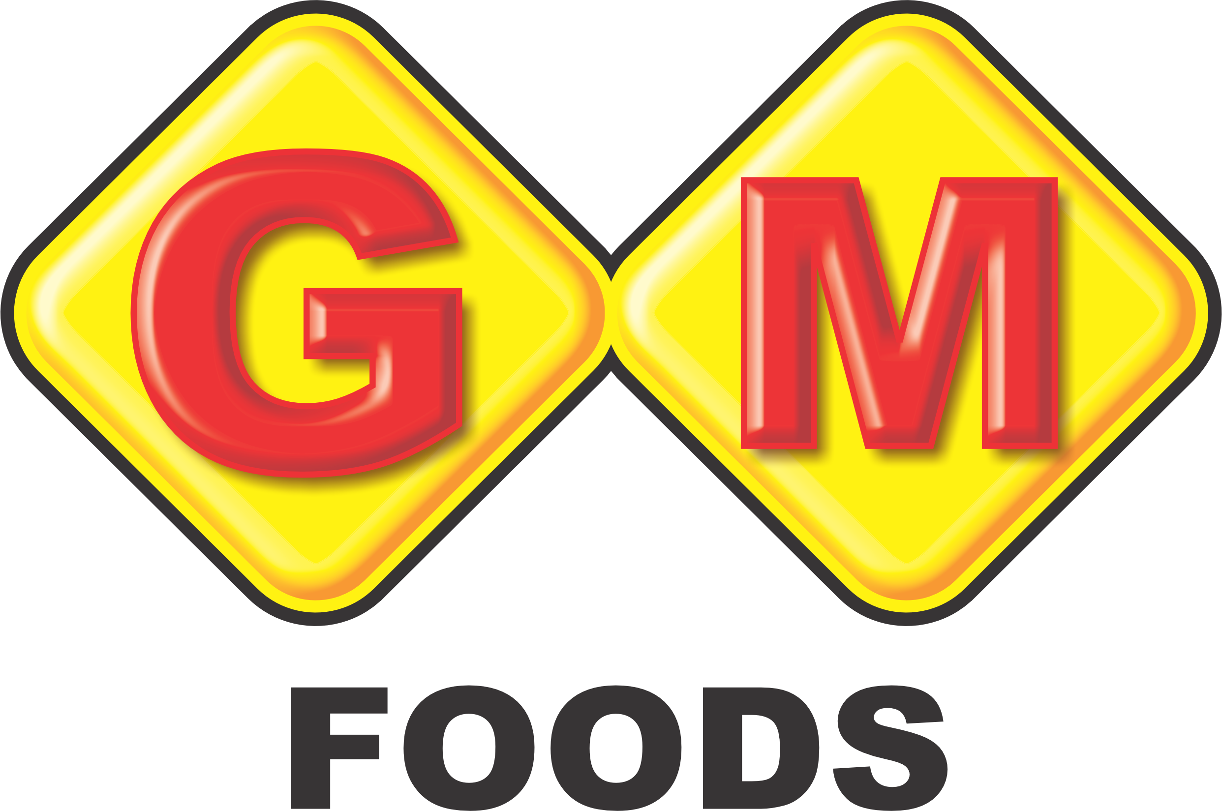 GM Foods